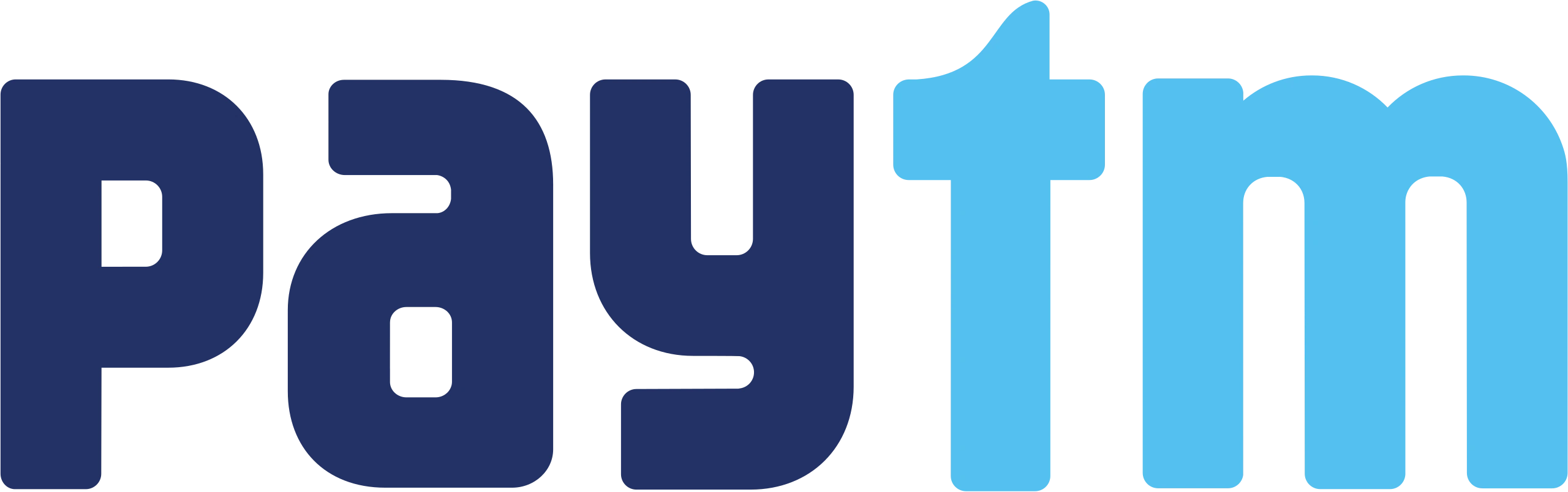 Paytm logo